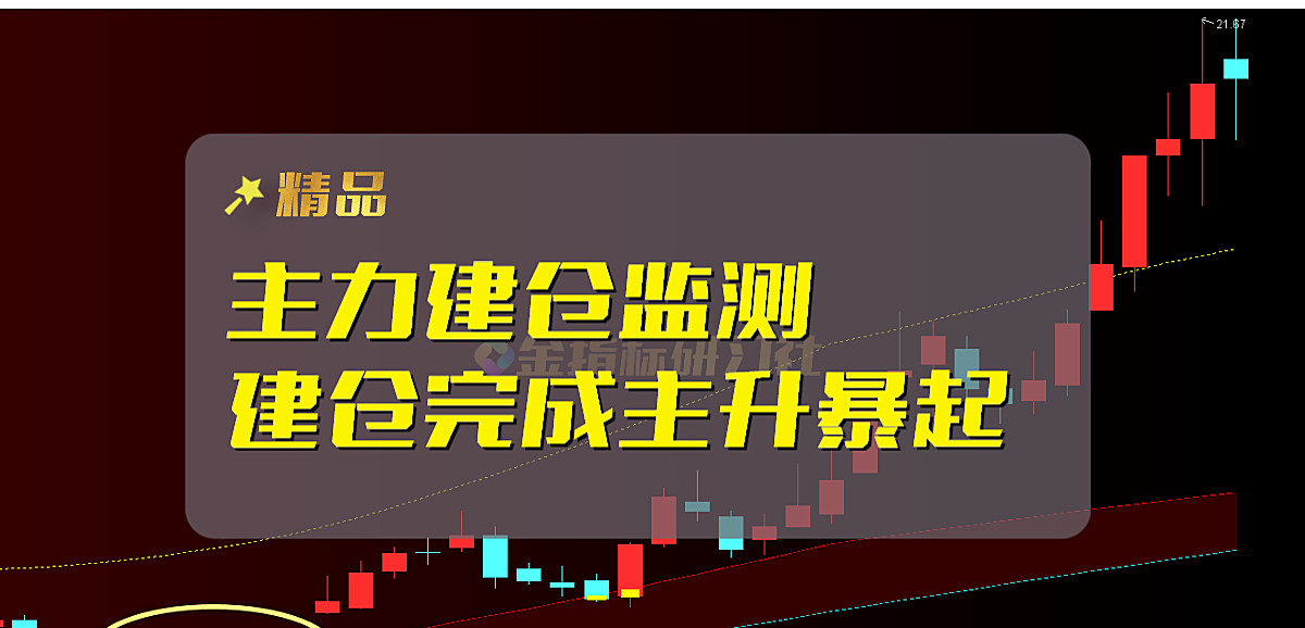 【VIP专属】通达信主力建仓位置监测【主图】指标，反复收割主力实用工具-我爱指标网