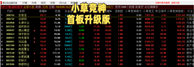 【免费指标】通达信【小草竞神】排序指标接力+首板升级版，接力与首板双重升级，竞价信号无敌！-我爱指标网