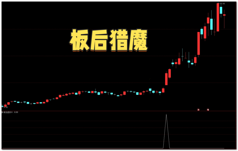【免费指标】通达信板后猎魔【副图|选股】指标，接力最强主升，追击强势票的利器！-我爱指标网